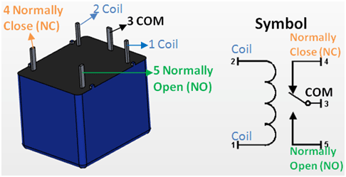 Detailed diagram of the five pin configuration of the relay